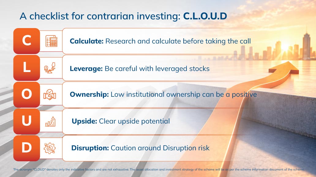 ICICI Prudential Contra Fund highlights